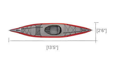 Gumotex Framura Inflatable Kayak